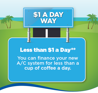 $1 A Day Way - You can finance your new AC System for less than a cup of coffee a day.