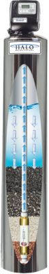 An illustration showing how water is filtered by a Halo-5 Filter