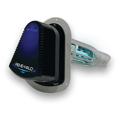 UV Light Filter