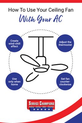 ceiling-fan