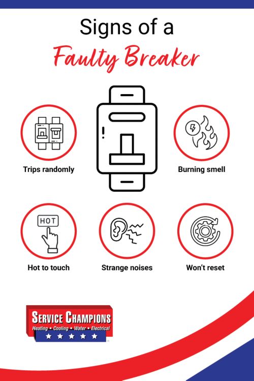 what-is-tripped-circuit