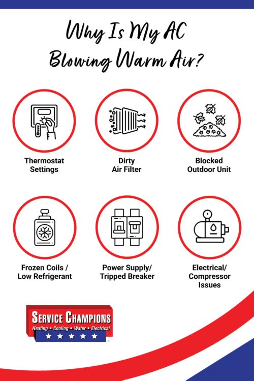 air-conditioner-warm