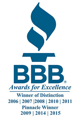 BBB Awards of Excellence for Abacus Plumbing Air Conditioning and Electrical in Houston