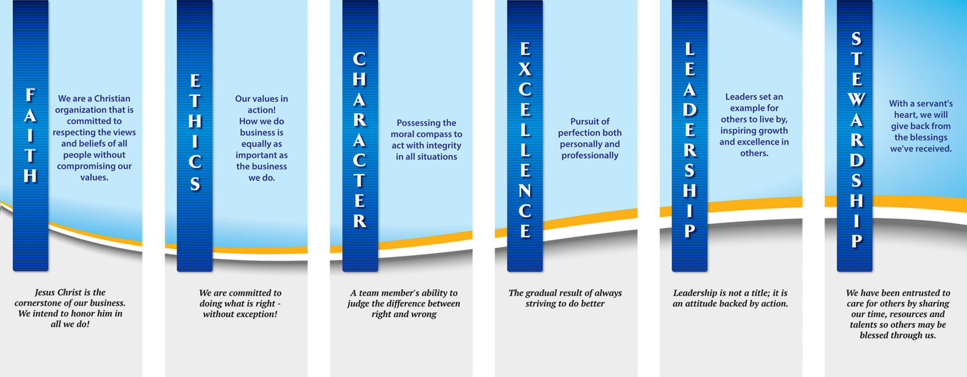 Plumbline Six Pillars Values Chart