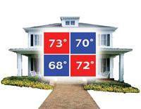 Illustration of two story home with different temperatures inside