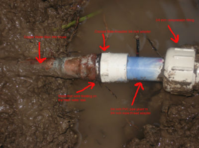 Common Causes of Water Leaks in the Home