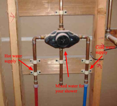 Does Your Water Heater Need a Thermostatic Mixing Valve?