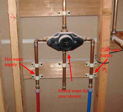 Hot and cold water pipes in exposed wall for shower mixing valve