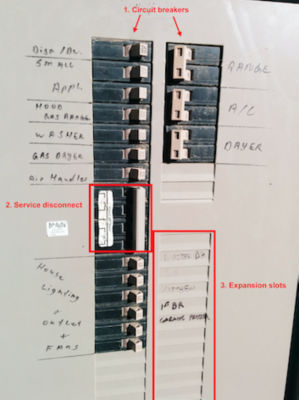 Red labels on image of circuit breaker showing expansion slots