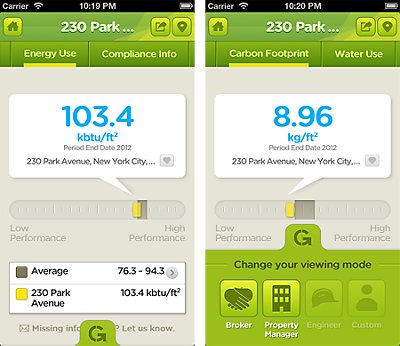 Code Green Energy