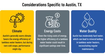 Tank vs Tankless Water Heater Considerations