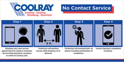 Coolray no contact service process diagram