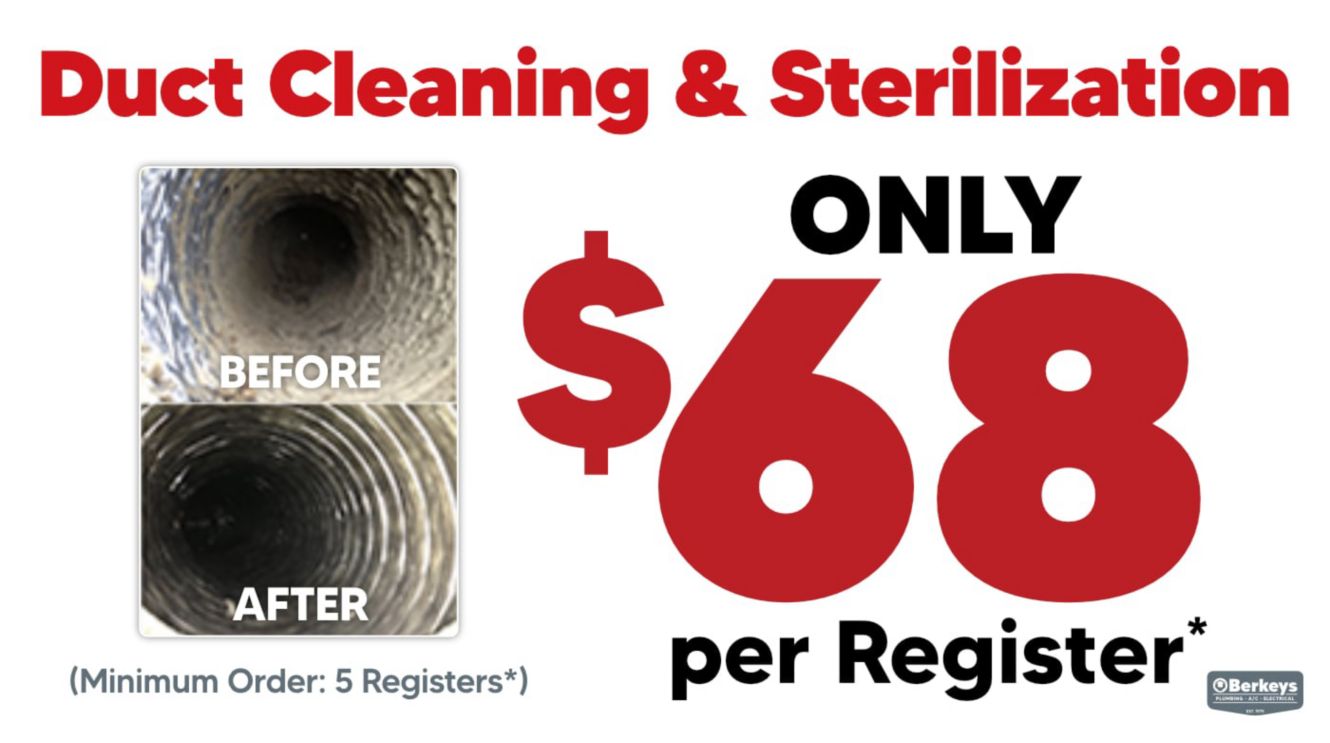 Duct Cleaning & Sterilization ONLY $68