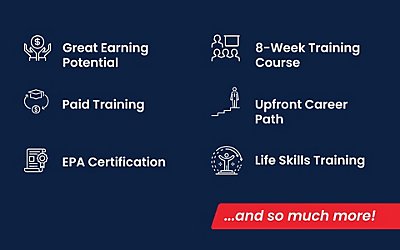CU Benefits