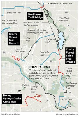 New trails for walkers and bicyclists are in the works to connect Dallas.(Michael Hogue)