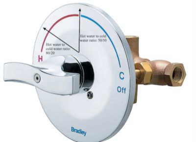 How Do Faucets Regulate Water Temperature?