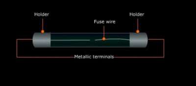 Diagram of fuse with broken fuse wire