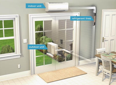 Rendering of split heat pump inside wall