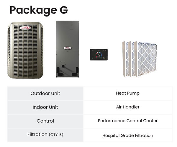 All-Electric Package G