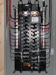Electrical Panel Wiring
