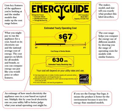 Guide on how to read an energy guide lable