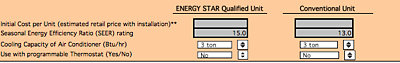 Energy Star Usage and Payback Calculator enter information of two AC units