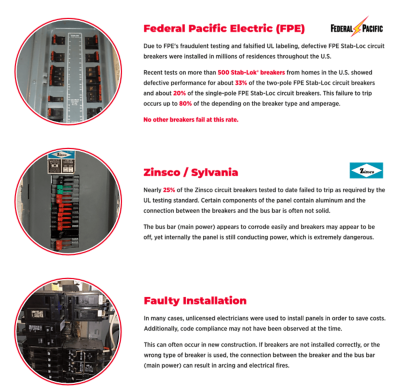 Description of Bad Electrical Panels