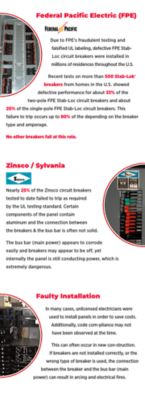 Description of Bad Electrical Panels