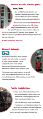 Description of Bad Electrical Panels