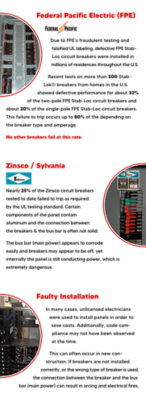 Examples of Bad Electrical Panels