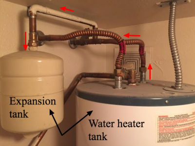 Image showing difference between expansion and water heater tanks