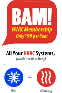 BAM All your HVAC Systems, (No matter how many) Learn more.