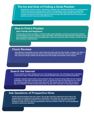 Best Plumber servicing 