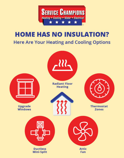 home-has-no-insulation