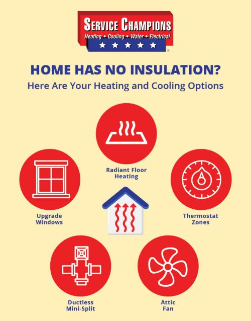 home-has-no-insulation