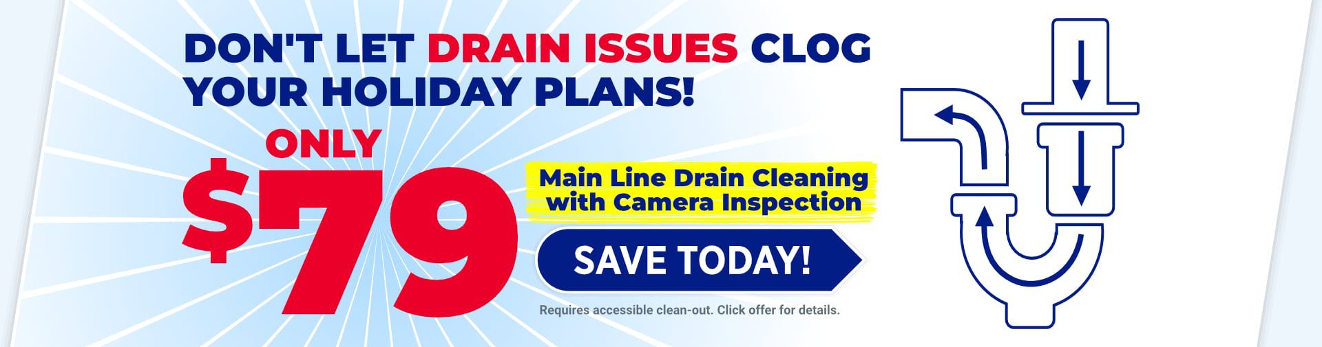 $79 Main Line Drain Cleaning with Camera Inspection