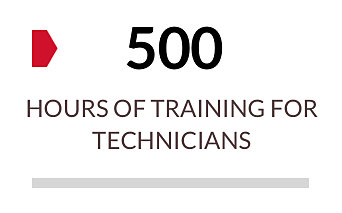 500 hours of training for technicians