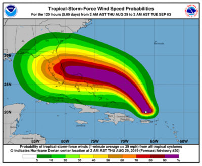 Hurricane Wind Speed Probability