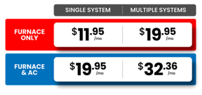 MVP+ Pricing 2025