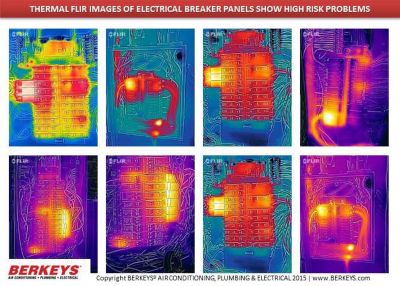 thermal panel images of electrical breaker panels showing high risk problems