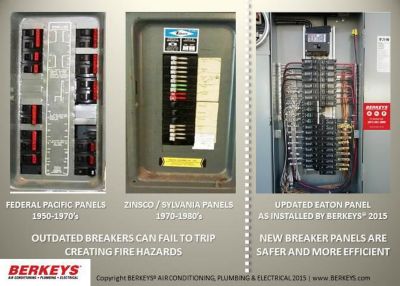 image of 3 electrical panels ranging in age from 1970s to 1980s to 2015