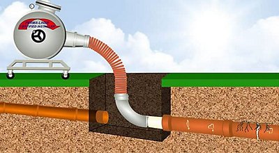 Perma Liner Diagram