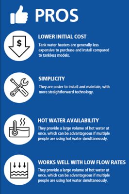 The pros of tank water heaters