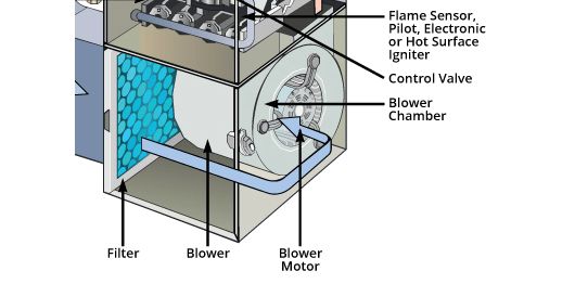 Diagram of a machine with text