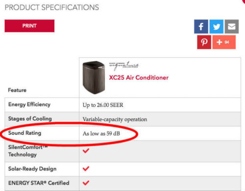 Lennox Deciibel Rating