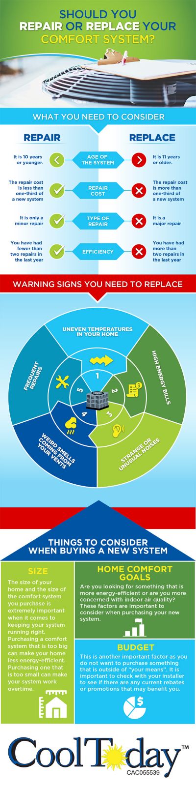 Repair or Replace Infographic