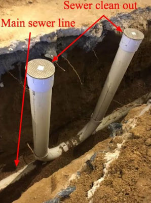 Underground dug up showing sewer pipes