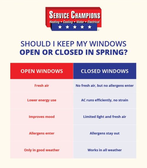 should-i-keep-my-windows