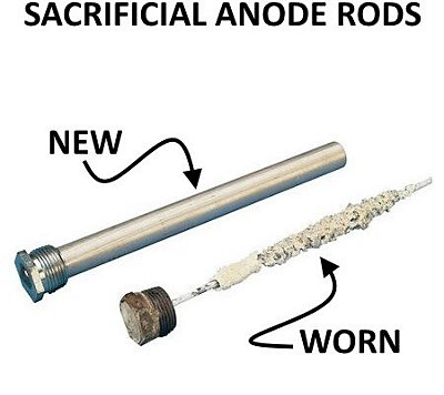 Sacrificial anode rods - new vs. worn