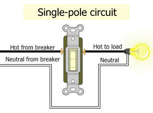 Single Pole circuit